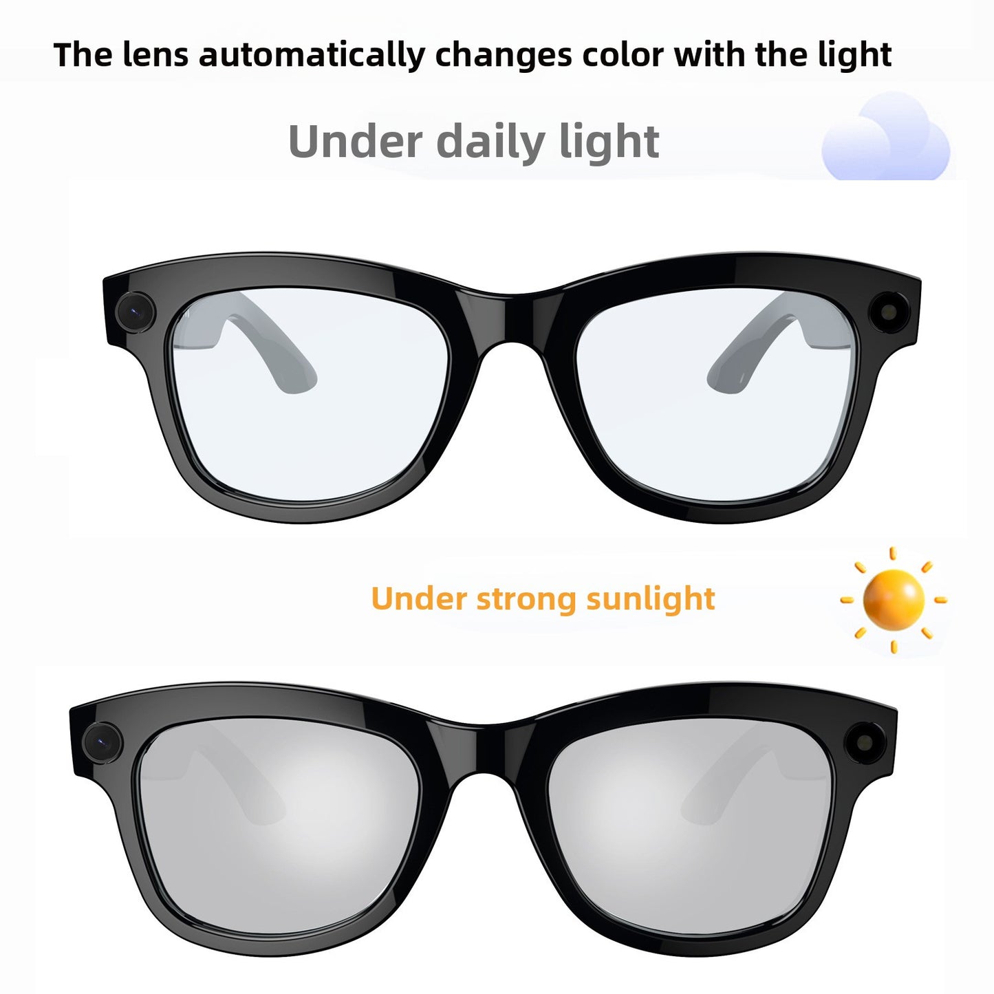 AI Camera Smart Glasses